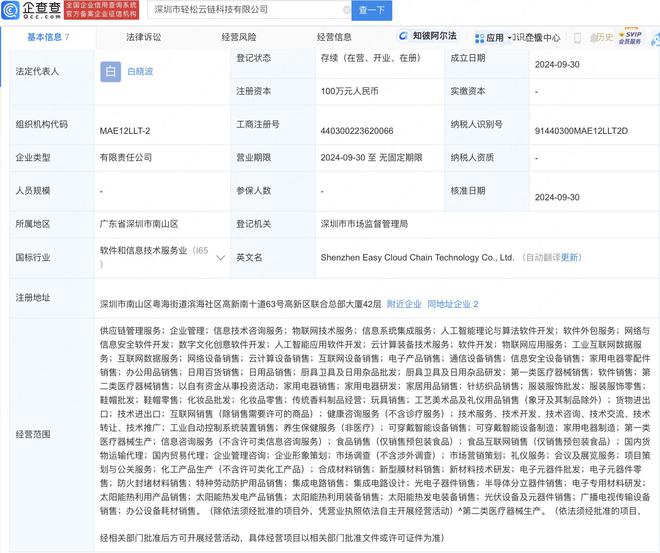 AI賦能數(shù)字創(chuàng)意 倍輕松新公司引領(lǐng)軟件開發(fā)新趨勢