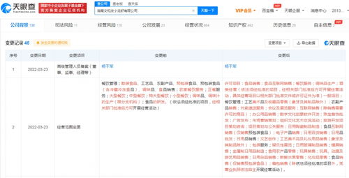 文和友跨界新布局 經(jīng)營范圍新增旅游開發(fā)咨詢與數(shù)字文化創(chuàng)意軟件開發(fā)