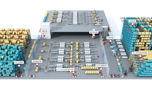 投后企業動態｜勱微機器人完成數千萬元融資，深化復雜場景應用，穩固競爭護城河